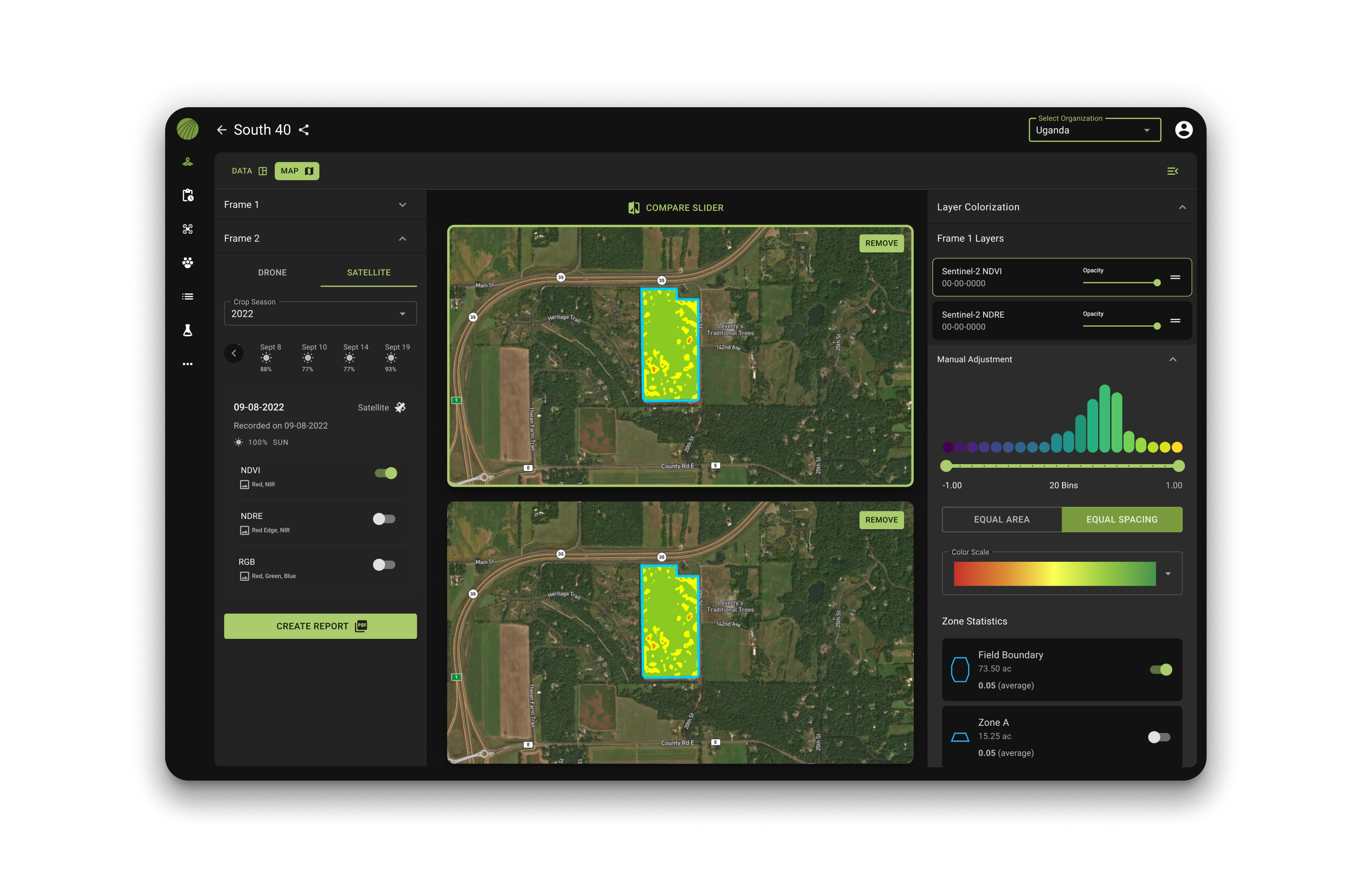 Data View