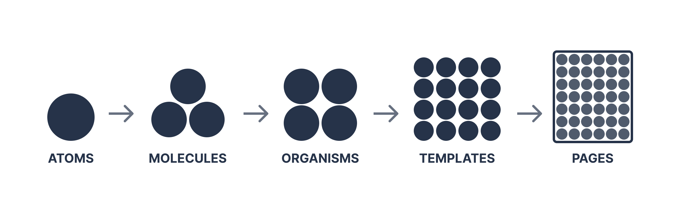 Atomic Structure Graphic